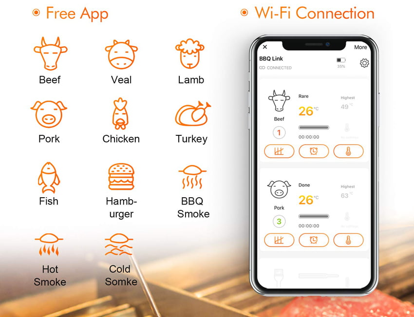 IBBQ-4T เชื่อมต่อกับ WIFI